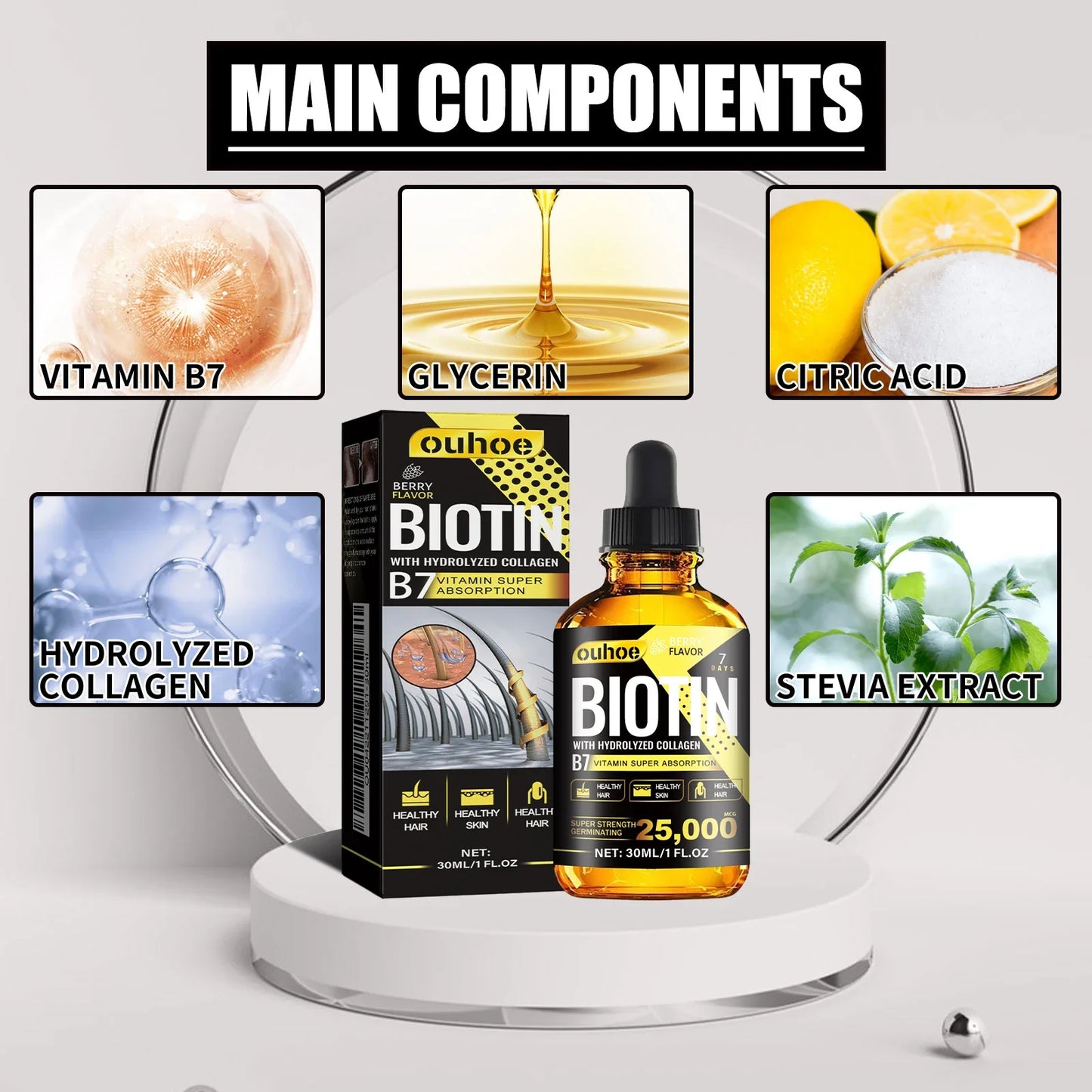 Liquid Biotin & Collagen Hair Growth Drops, Supplement for Glowing Skin, Support Healthy Hair Growth