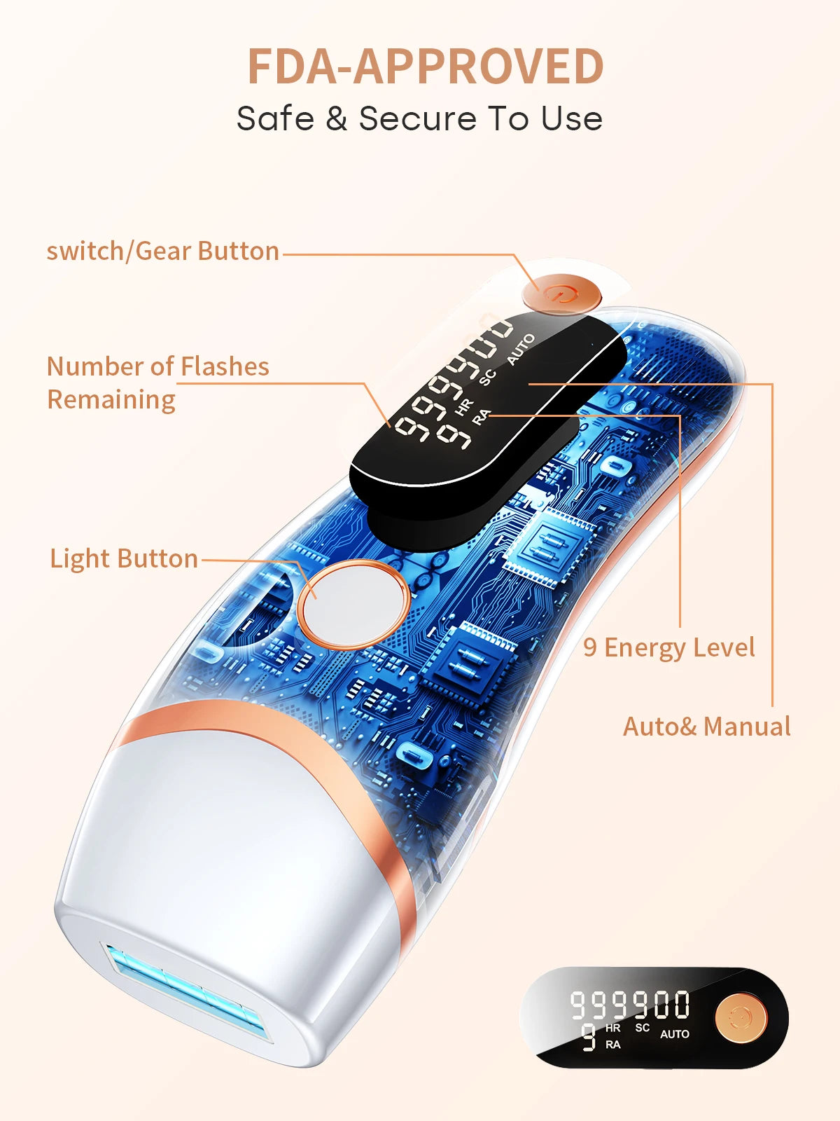 Laser Hair Removal At Home 999900+ Flashes Painless Pulsed Light Epilator HR/RA/SC 3 in 1 Whole Body