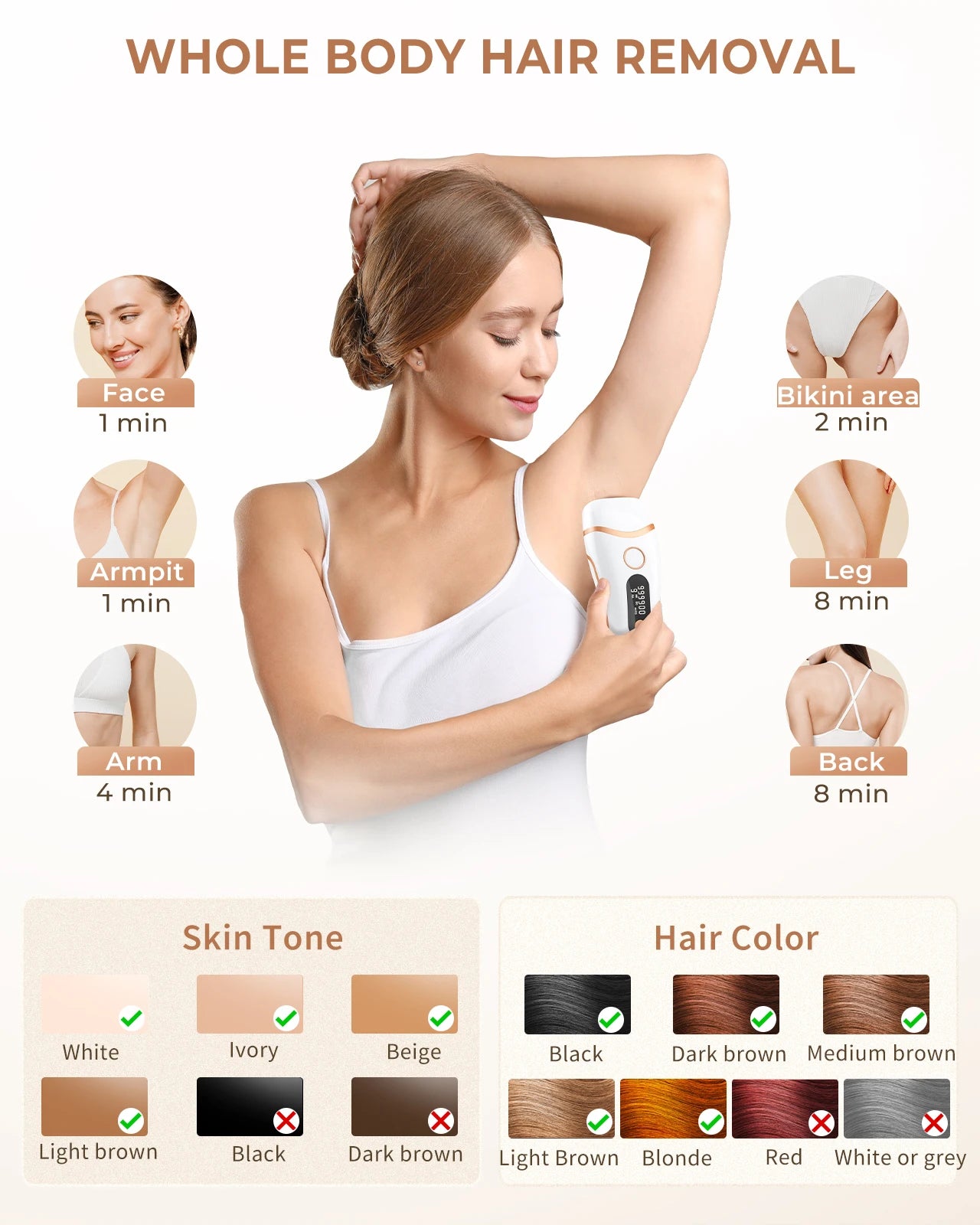 Laser Hair Removal At Home 999900+ Flashes Painless Pulsed Light Epilator HR/RA/SC 3 in 1 Whole Body