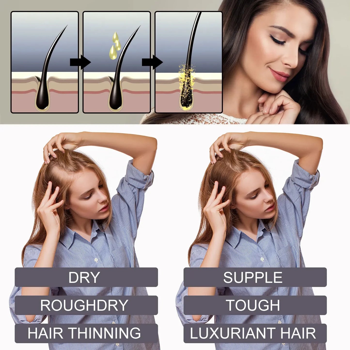 Liquid Biotin & Collagen Hair Growth Drops, Supplement for Glowing Skin, Support Healthy Hair Growth