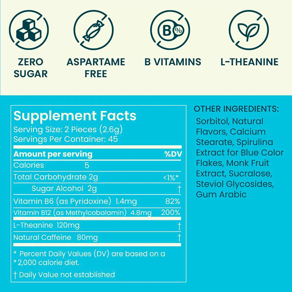 Energy Caffeine Mints (90 Pieces) - Sugar Free with L-theanine + Natural Caffeine + Vitamin B12 & B6 - Nootropic Energy & Focus