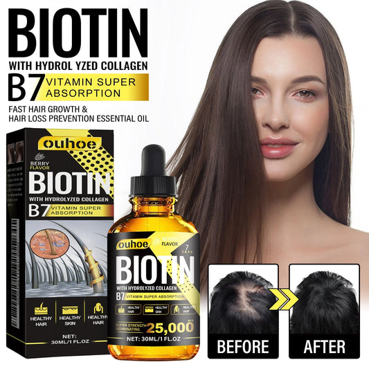 Liquid Biotin & Collagen Hair Growth Drops, Supplement for Glowing Skin, Support Healthy Hair Growth