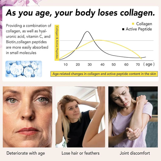 Micro Ingredients Multi Collagen Peptides Powder, 1lb Vitamin C & Hyaluronic Acid Unflavored Supports Hair, Skin