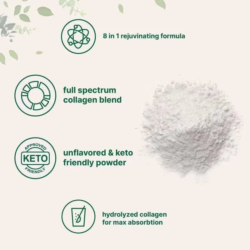 Micro Ingredients Multi Collagen Peptides Powder, 1lb Vitamin C & Hyaluronic Acid Unflavored Supports Hair, Skin